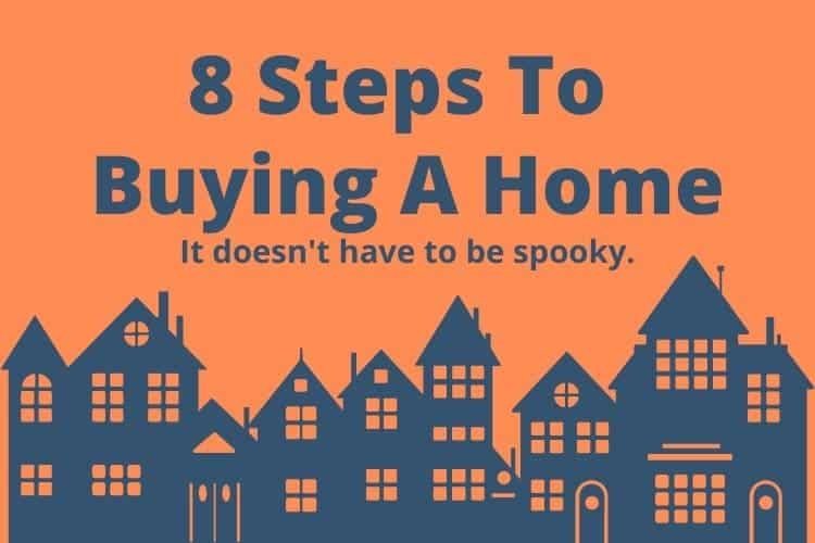 8 Steps To Buying A Home