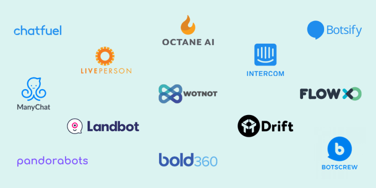 ChatGPT Alternative Chatbot Platforms