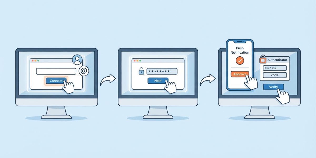 Entering the Microsoft 365 Sign-In Details