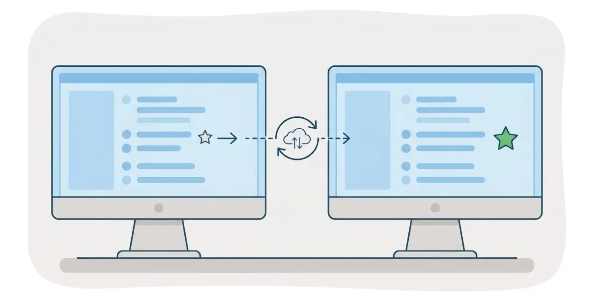 When Working with a Shared or Delegated Mailbox