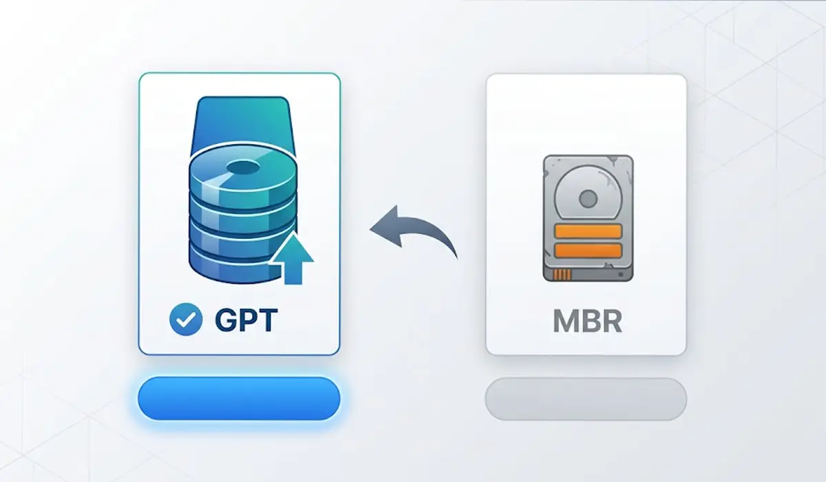 GPT or MBR- Which Partition Style to Pick